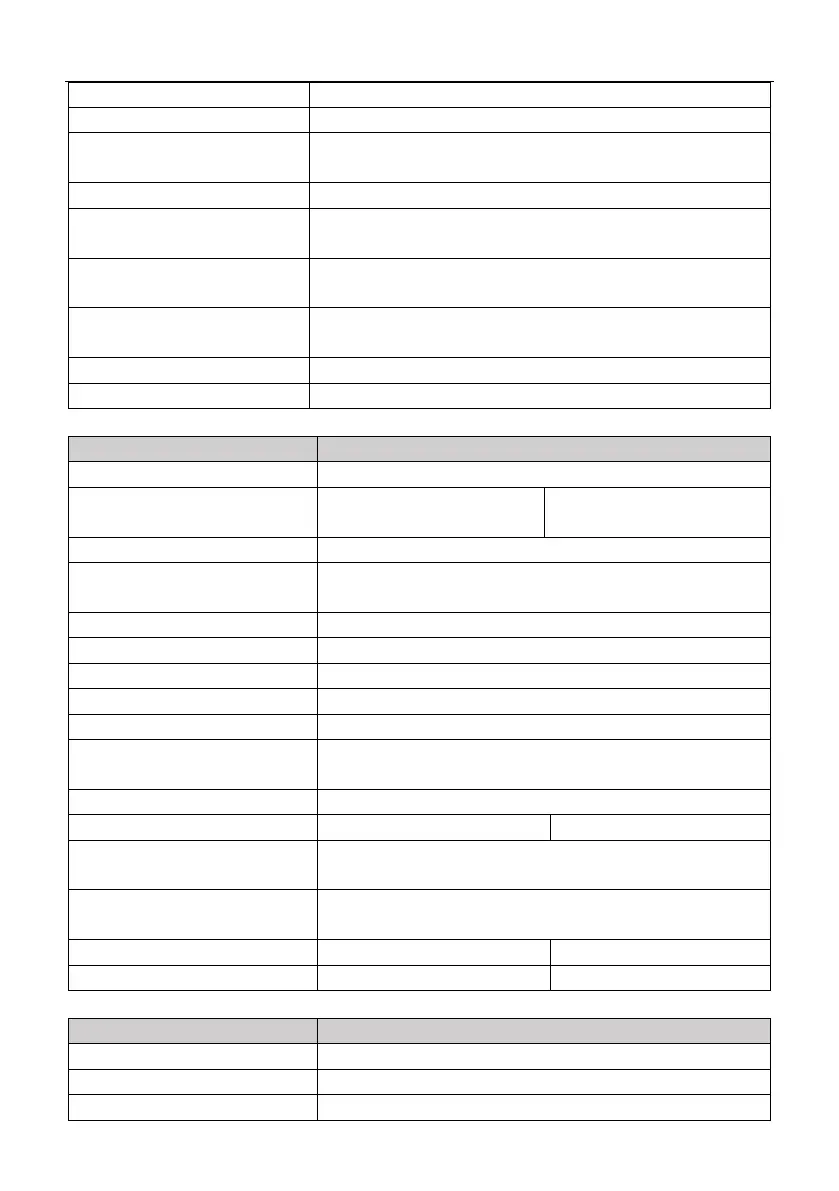 Page #204 background image