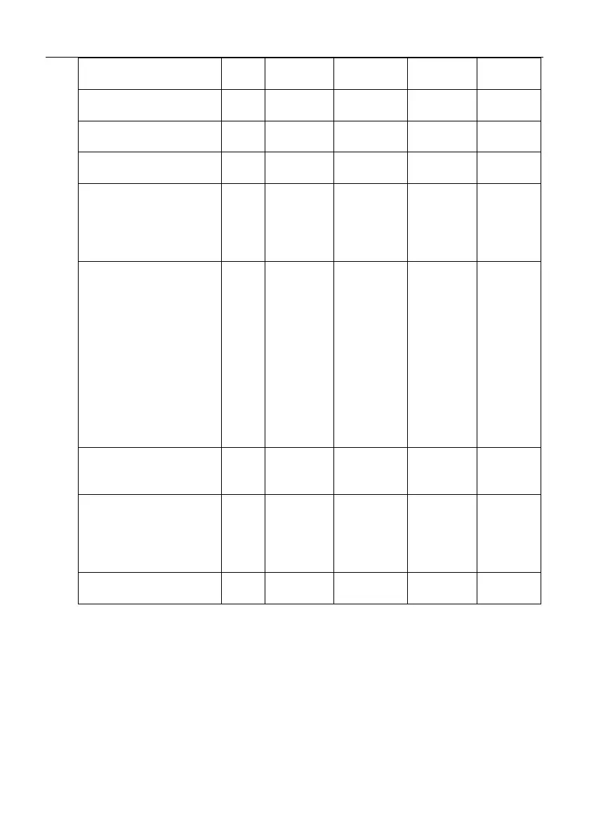 Page #222 background image