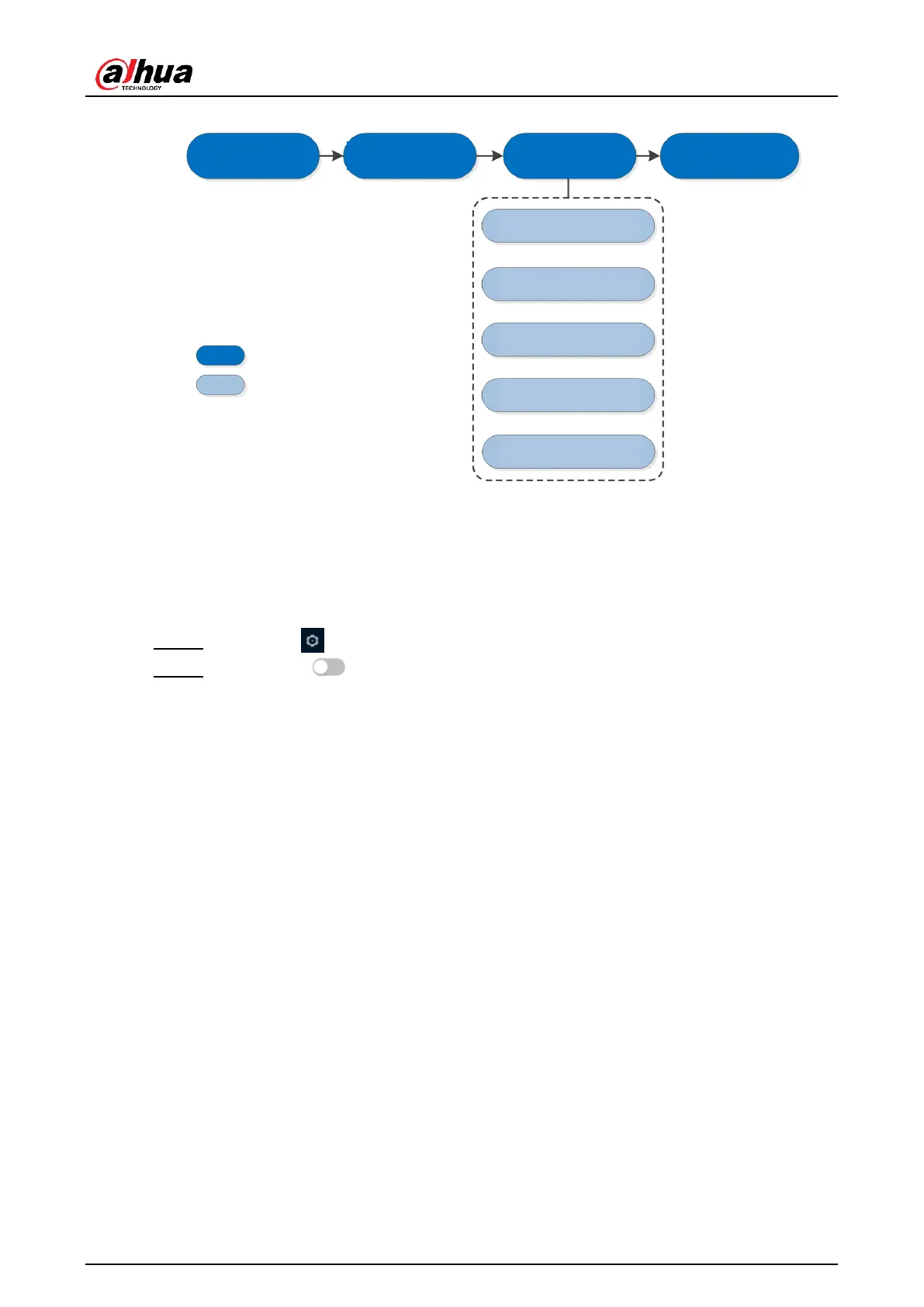 Page #28 background image
