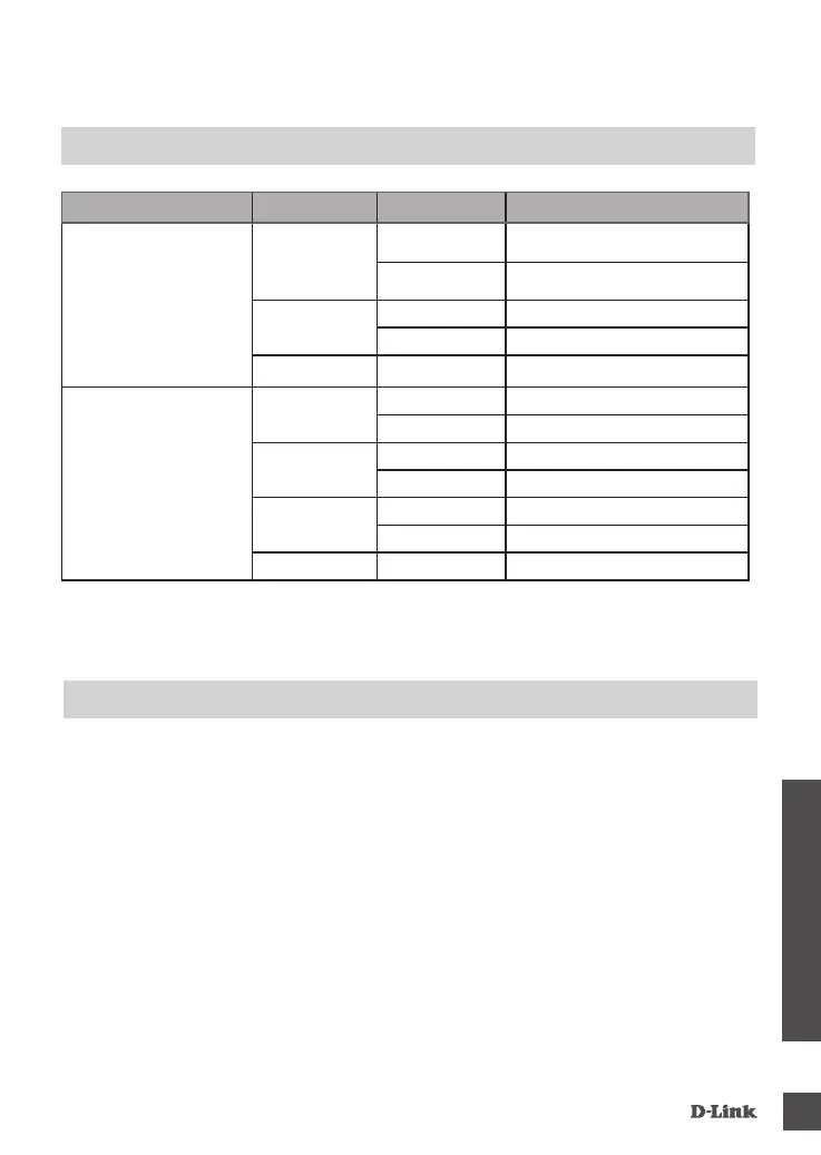 Page #85 background image