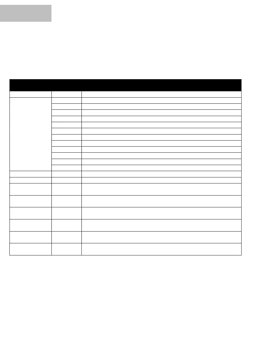 Page #22 background image