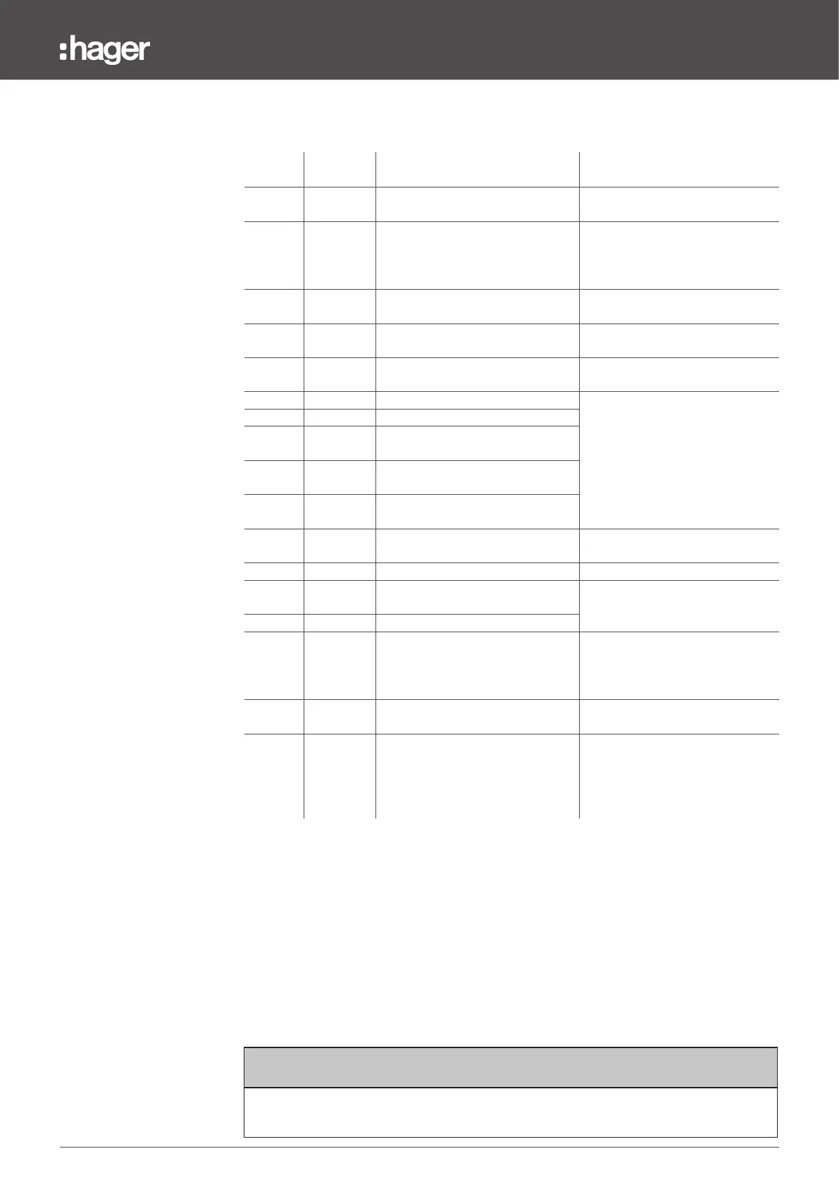 Page #123 background image