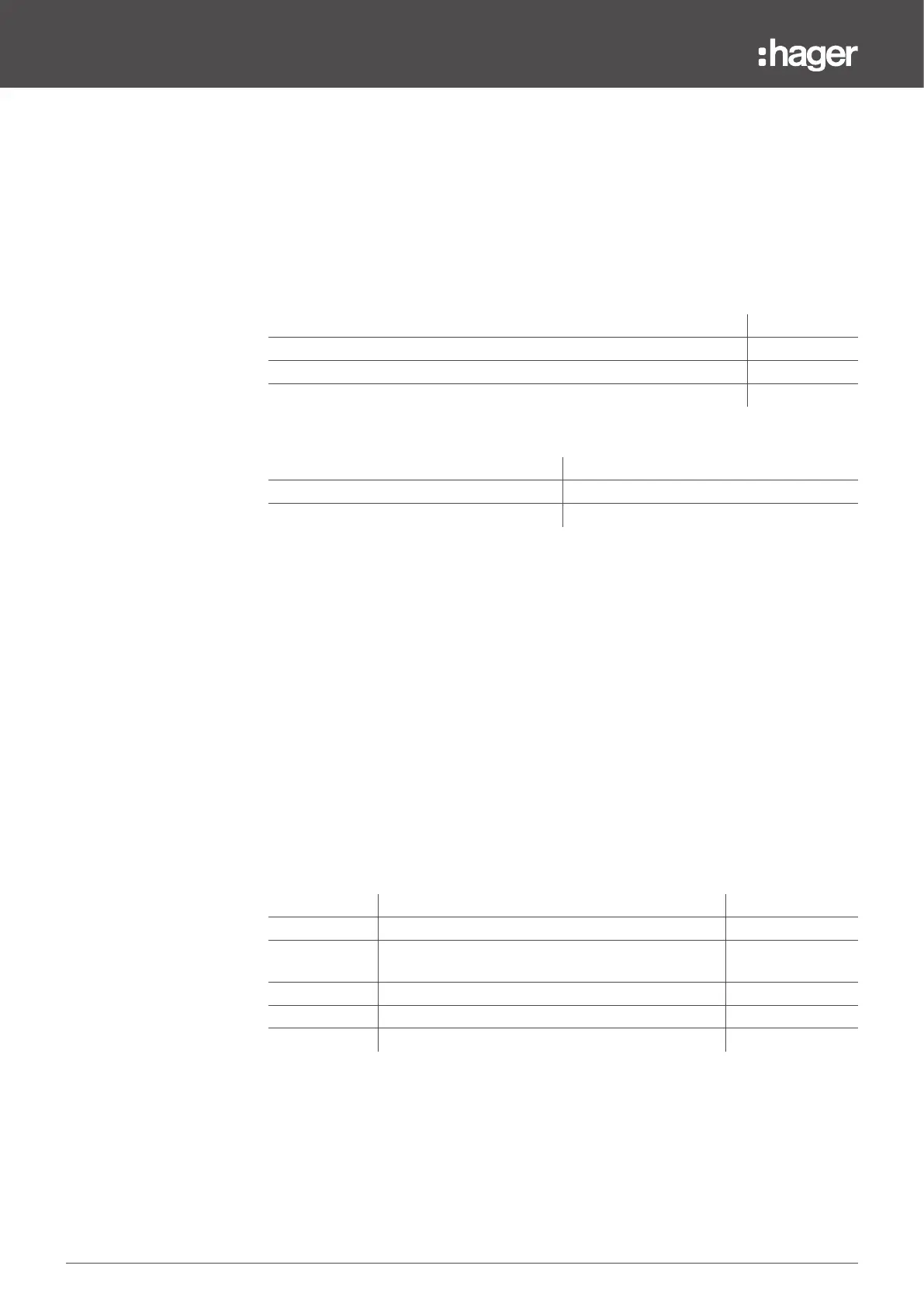 Page #128 background image