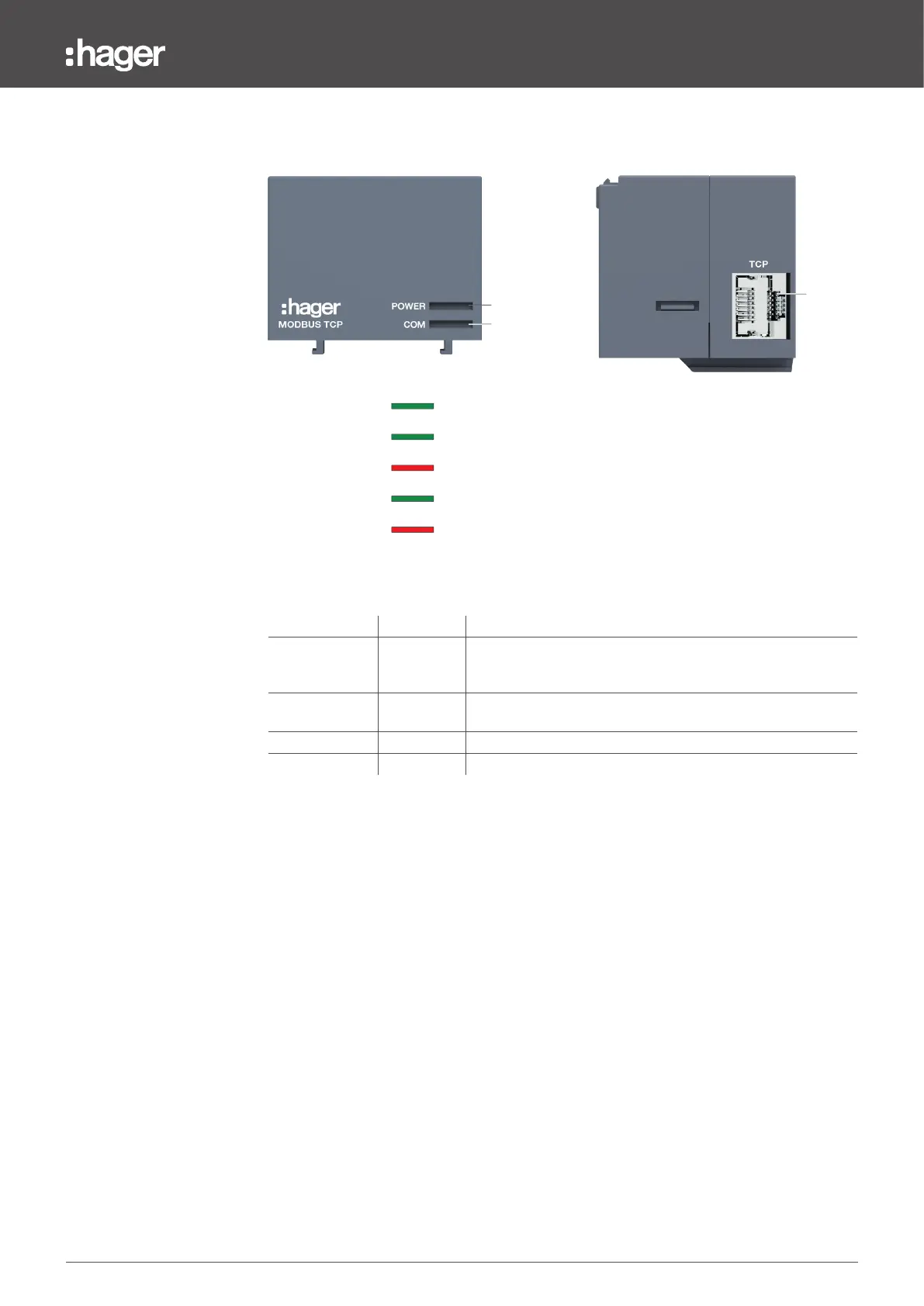 Page #143 background image