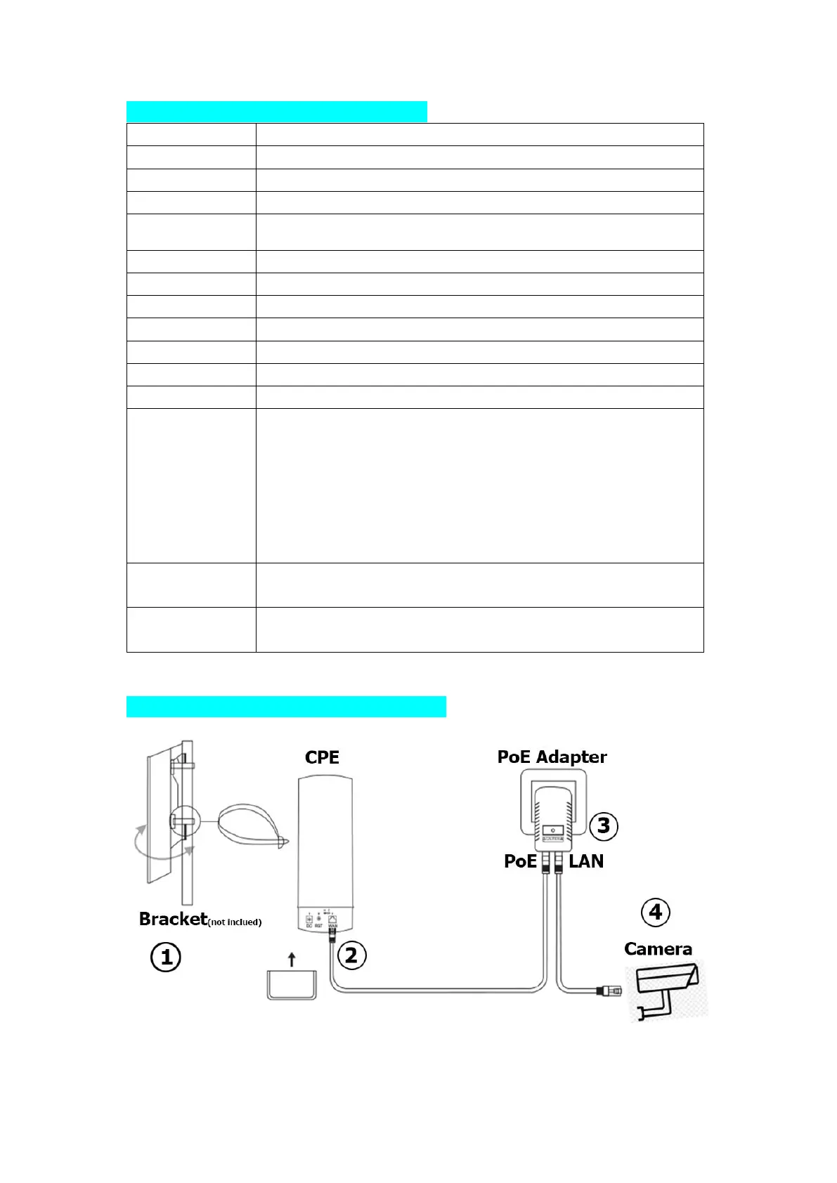 Page #3 background image