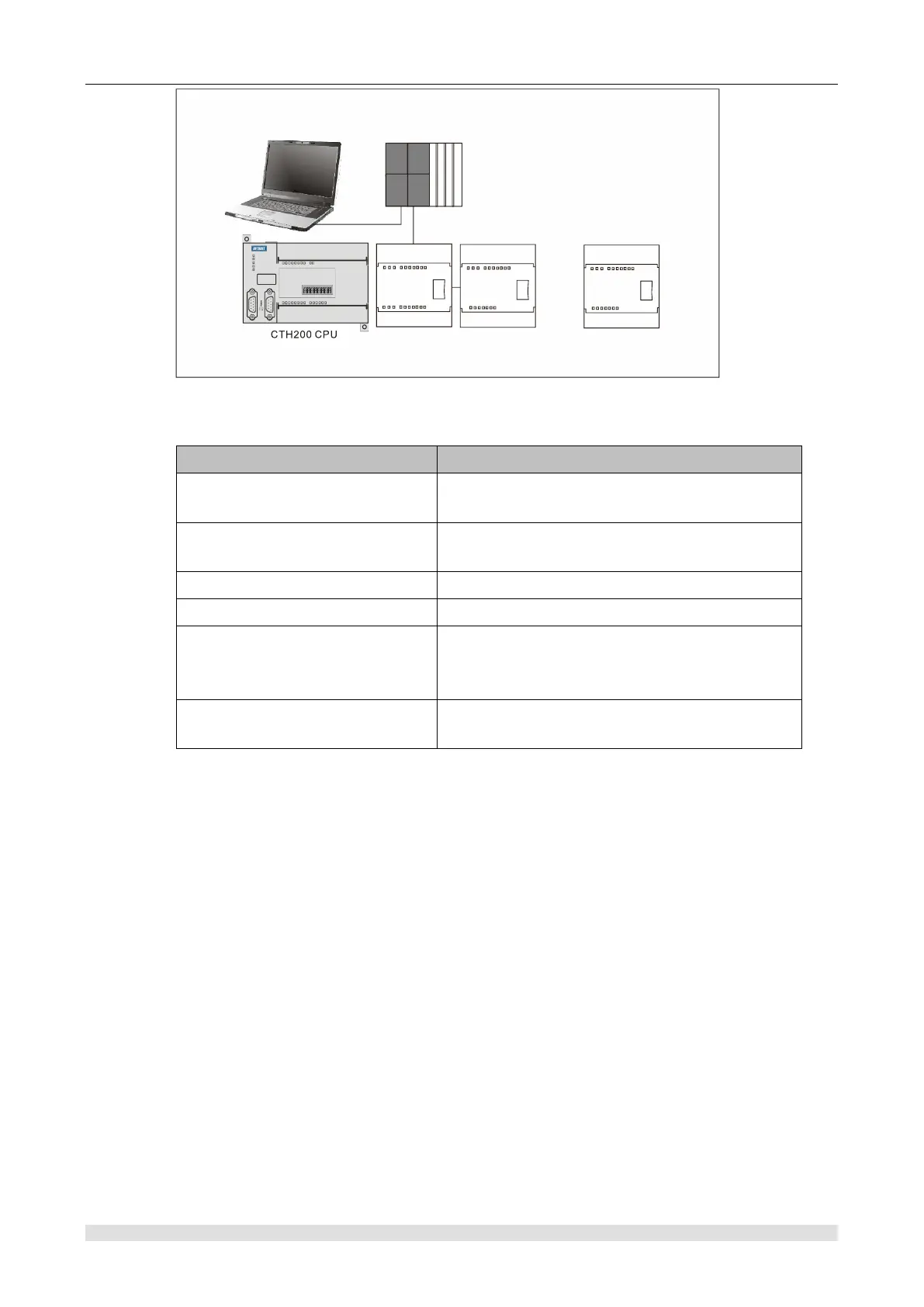 Page #270 background image
