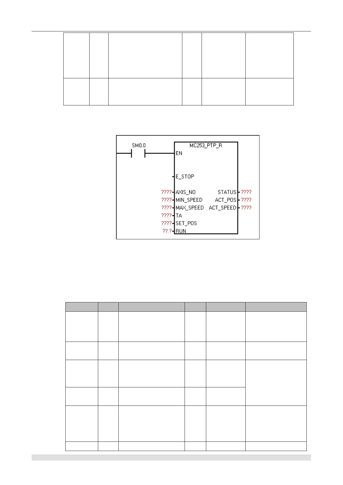 Page #291 background image