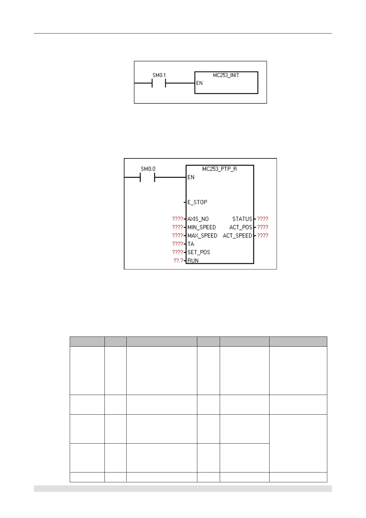 Page #306 background image