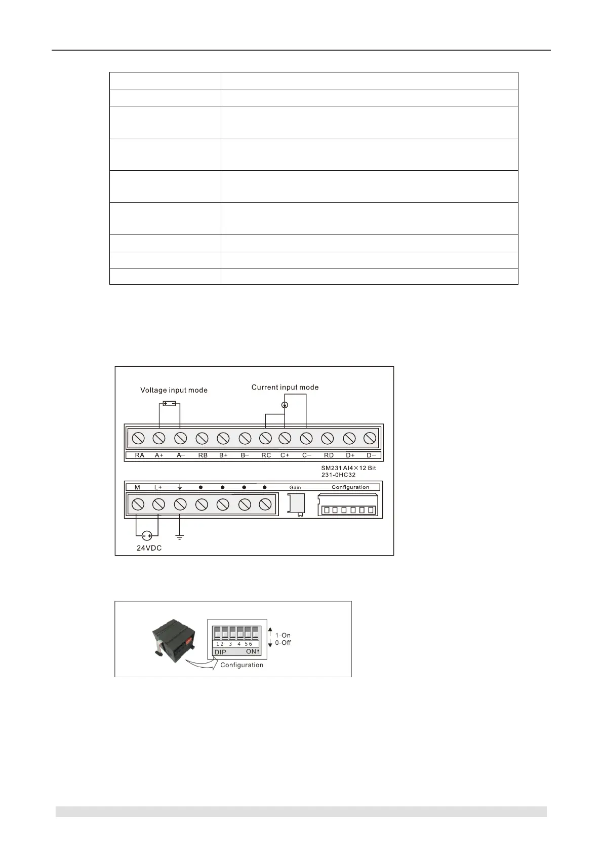 Page #64 background image