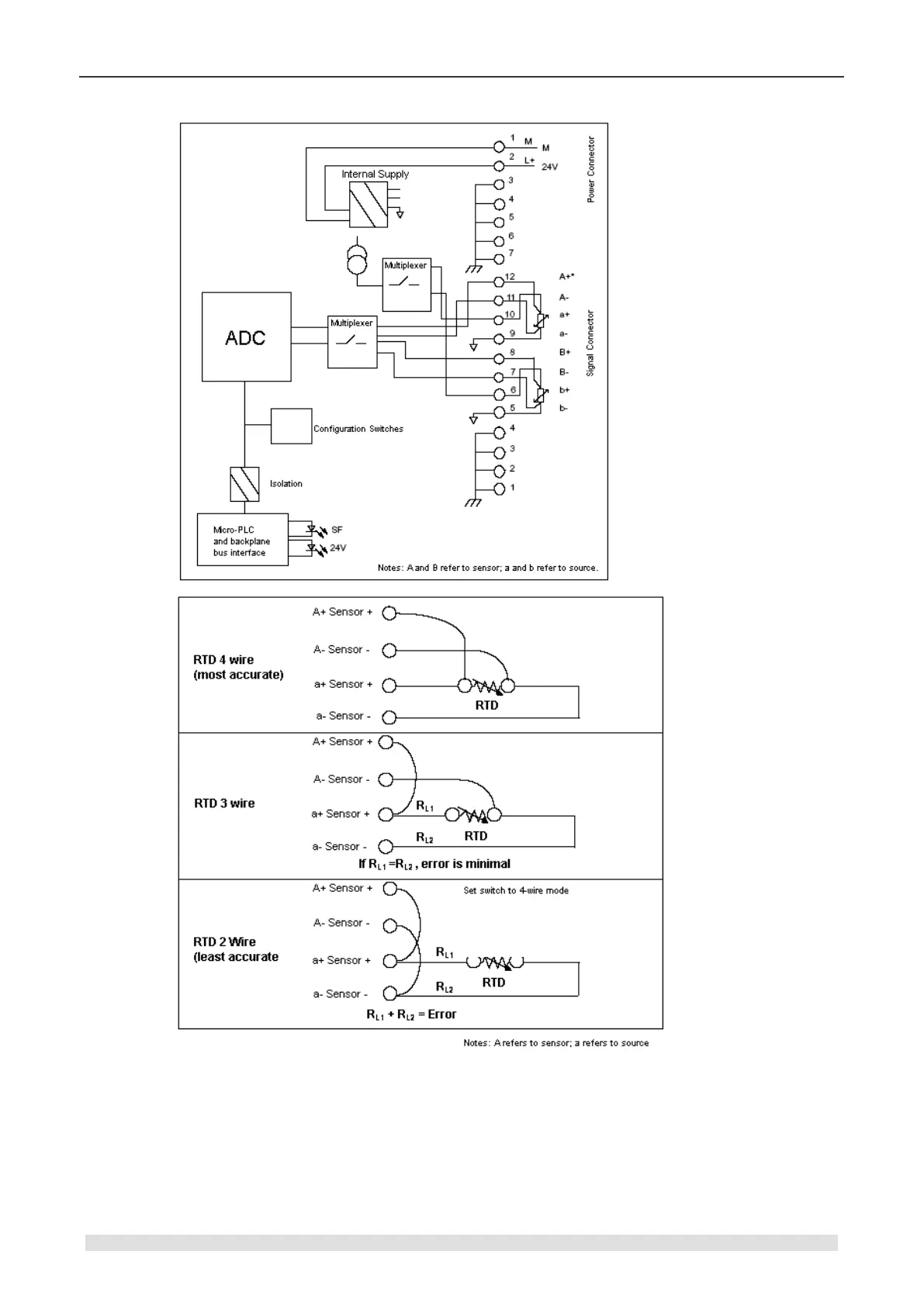 Page #81 background image