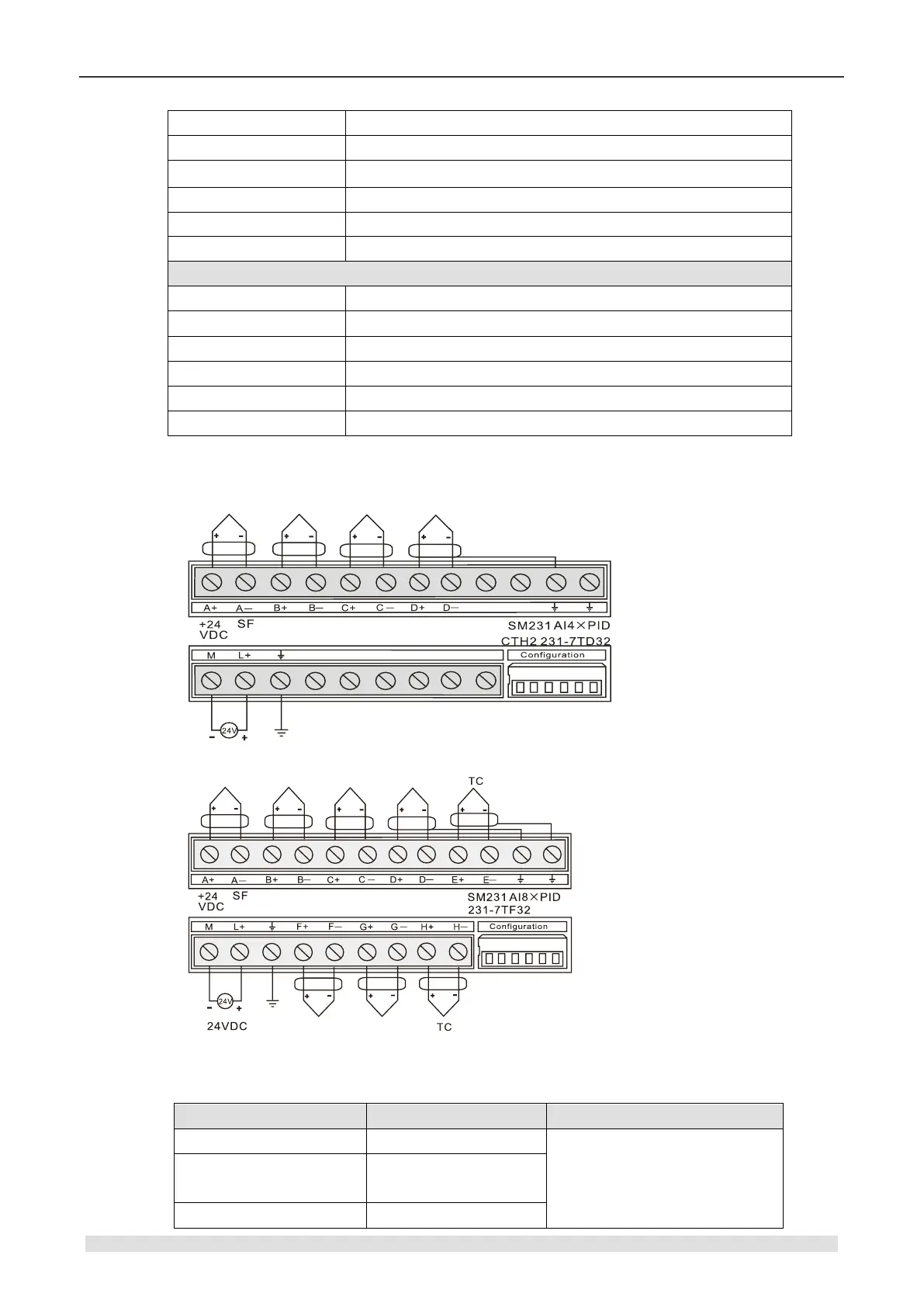Page #96 background image