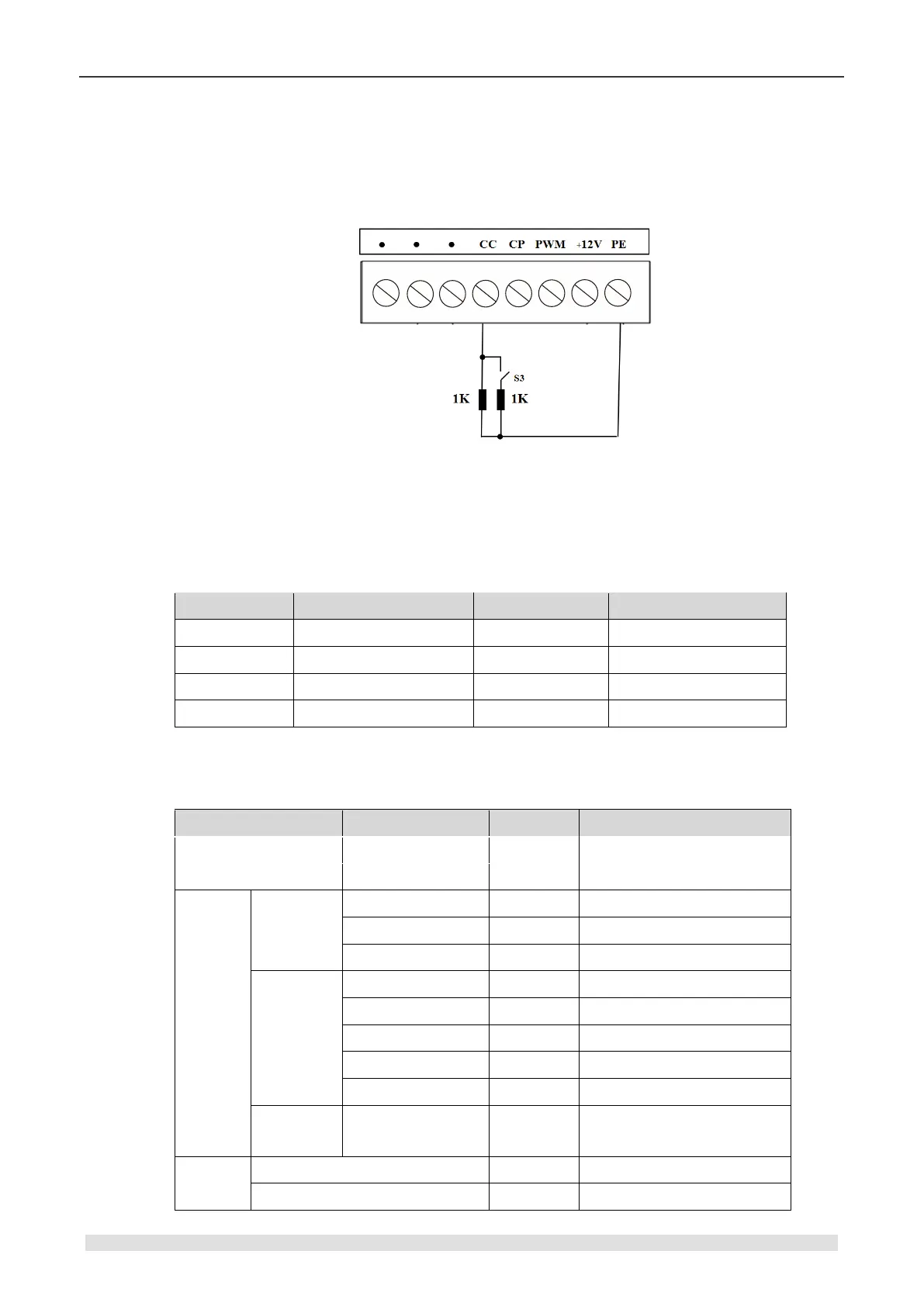 Page #125 background image