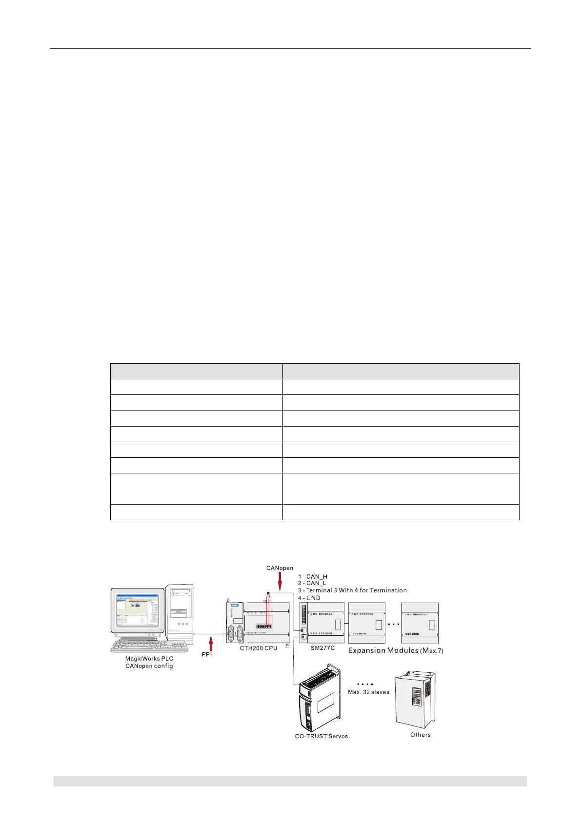 Page #133 background image