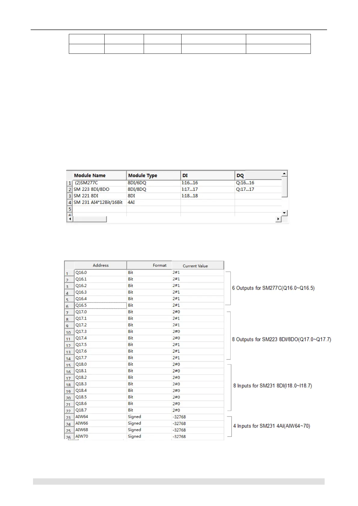 Page #142 background image