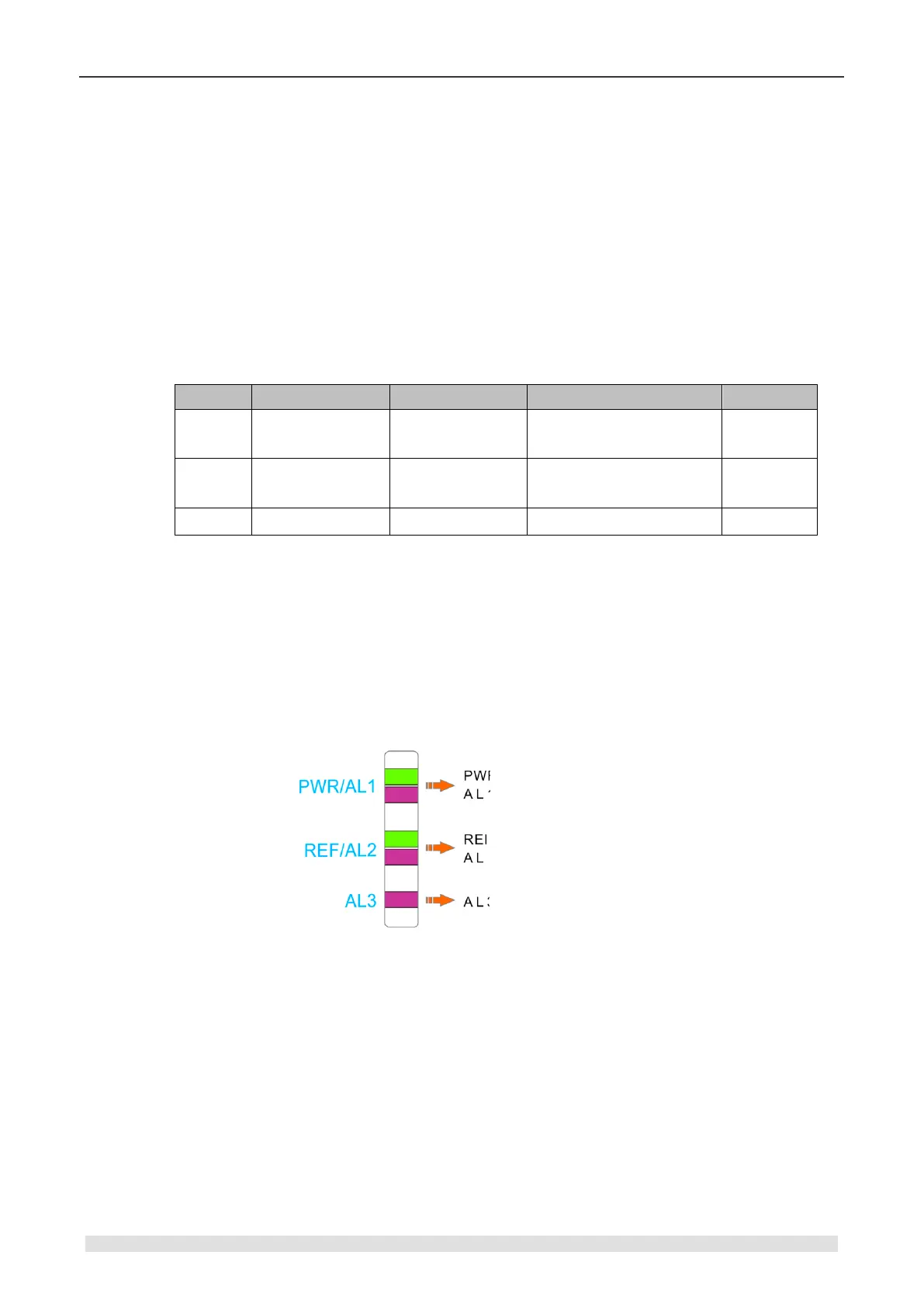 Page #143 background image