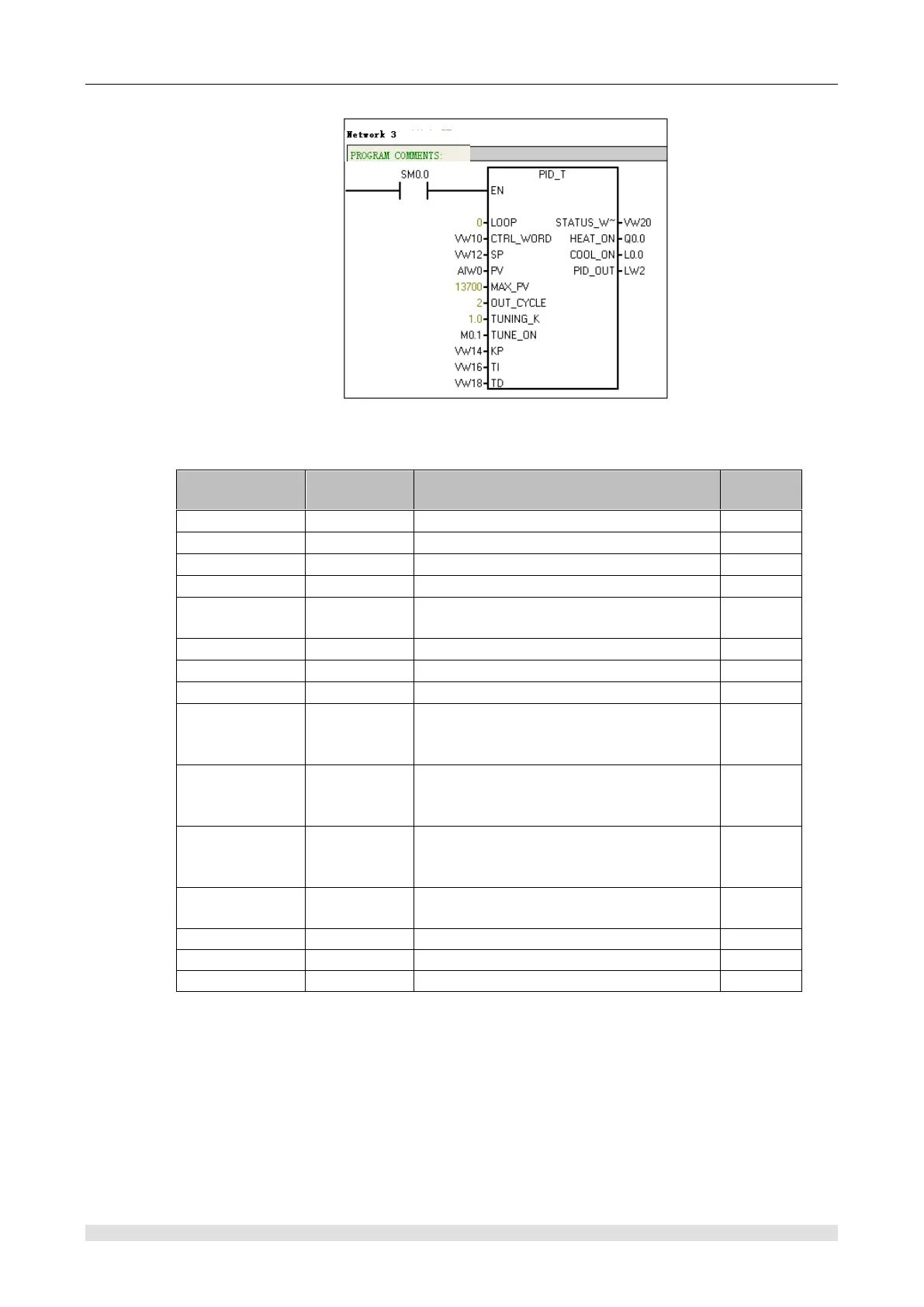 Page #196 background image