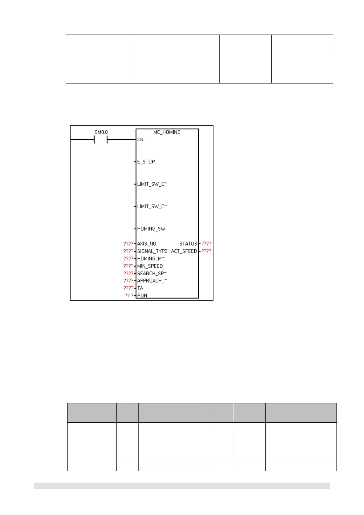 Page #204 background image
