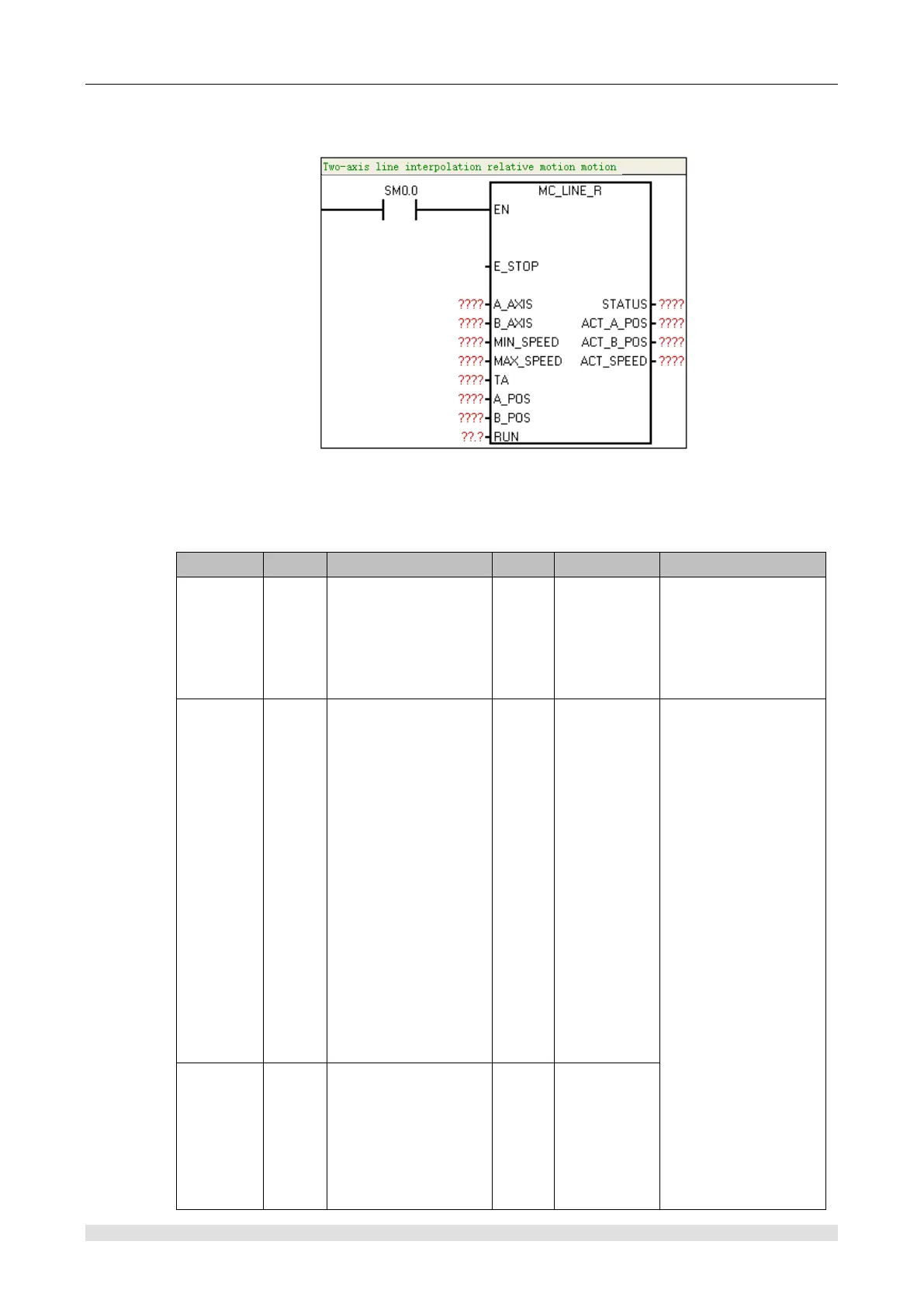 Page #232 background image
