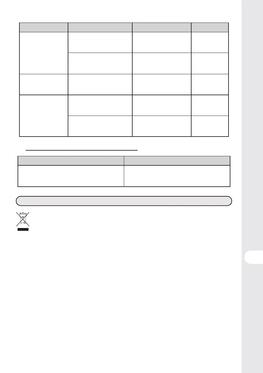 Page #183 background image