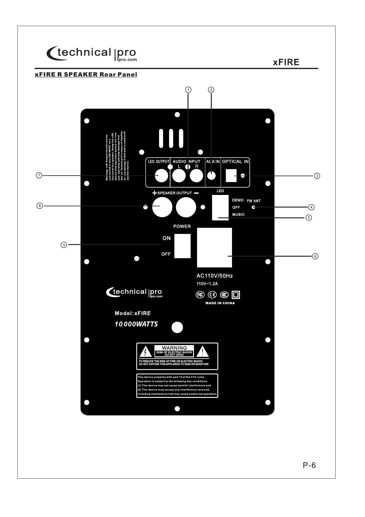 Page #6 background image
