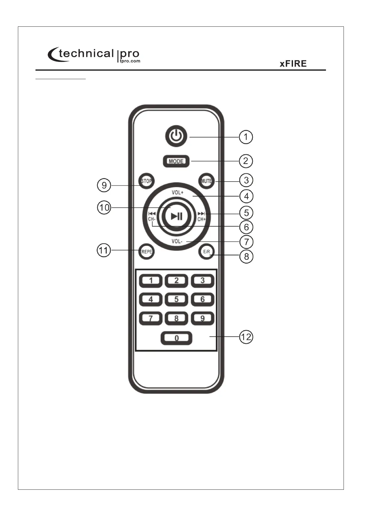 Page #7 background image