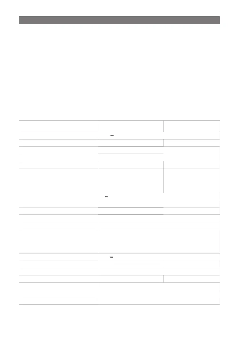Page #257 background image