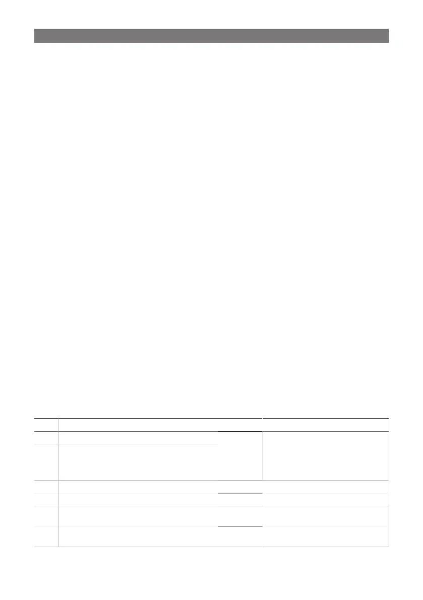 Page #265 background image