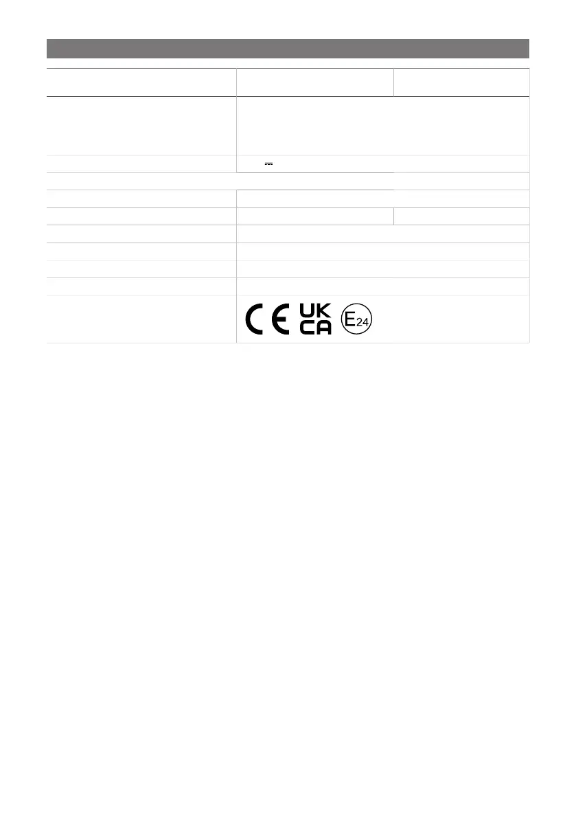 Page #145 background image