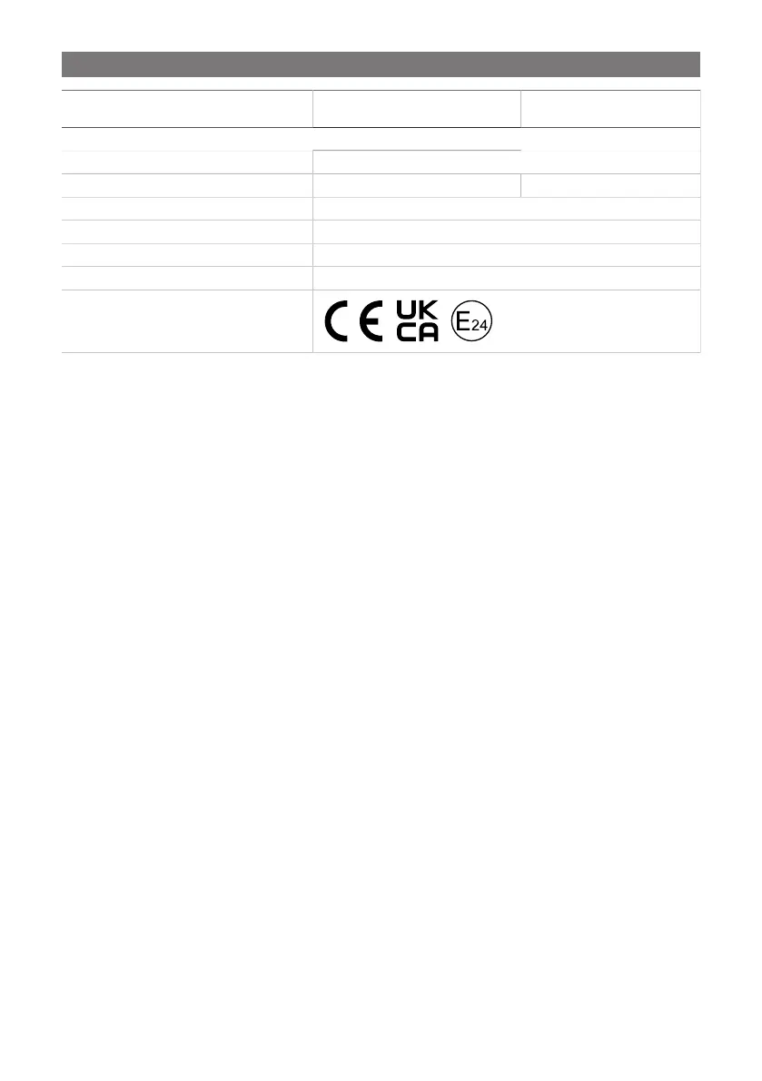 Page #174 background image