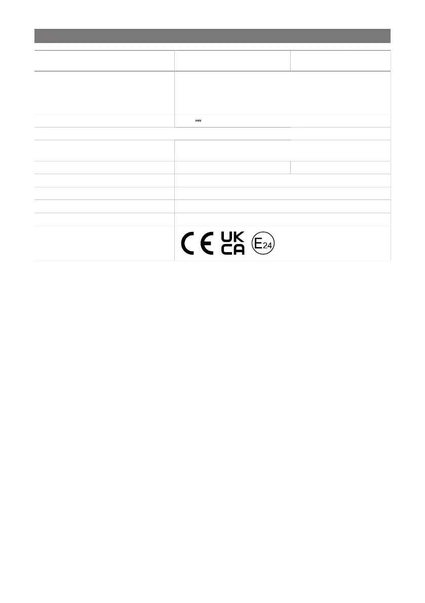 Page #202 background image
