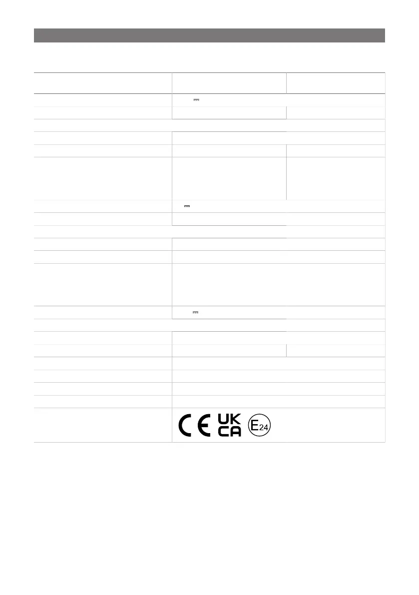 Page #216 background image