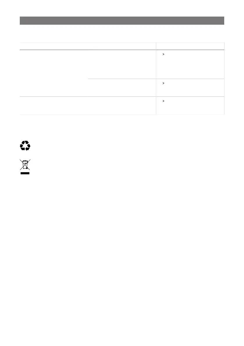 Page #229 background image