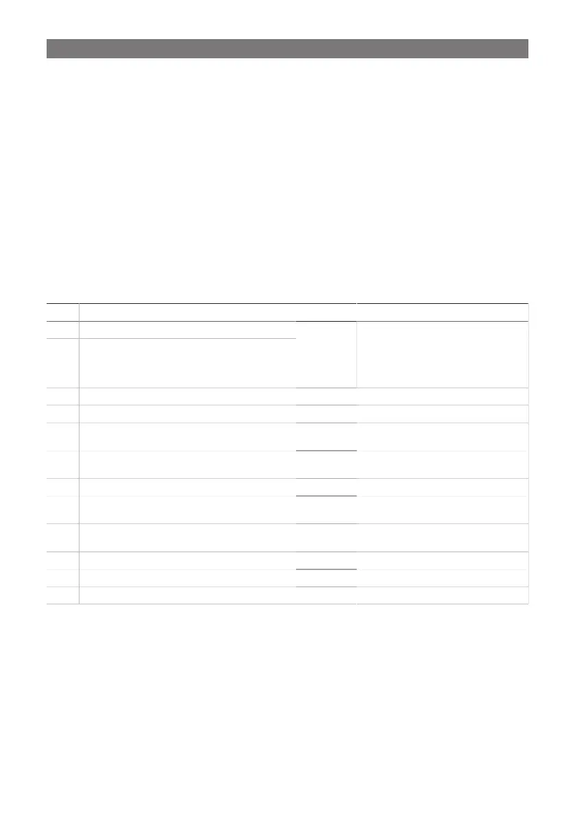 Page #237 background image