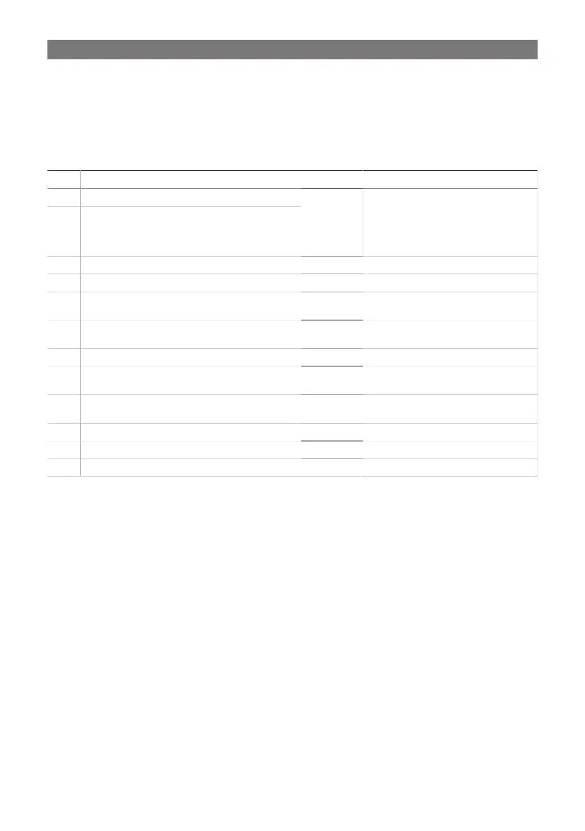 Page #251 background image