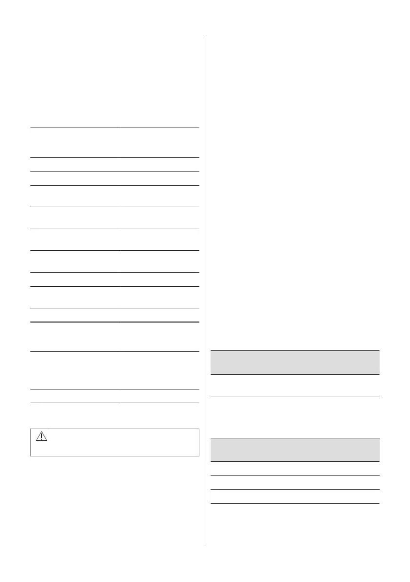 Page #146 background image
