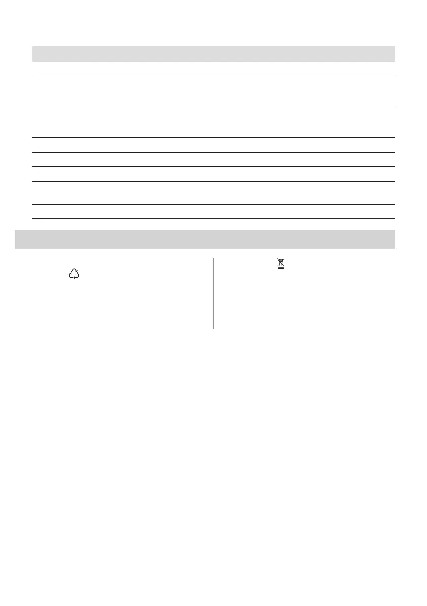 Page #175 background image