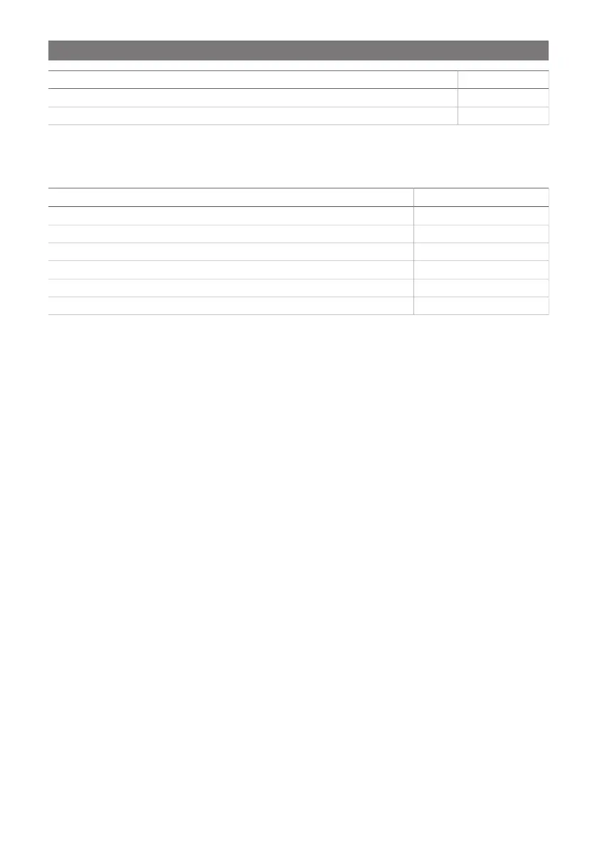 Page #256 background image