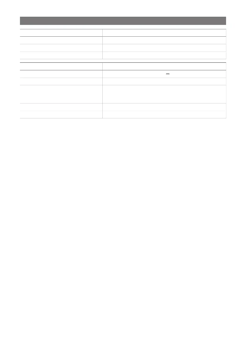 Page #267 background image