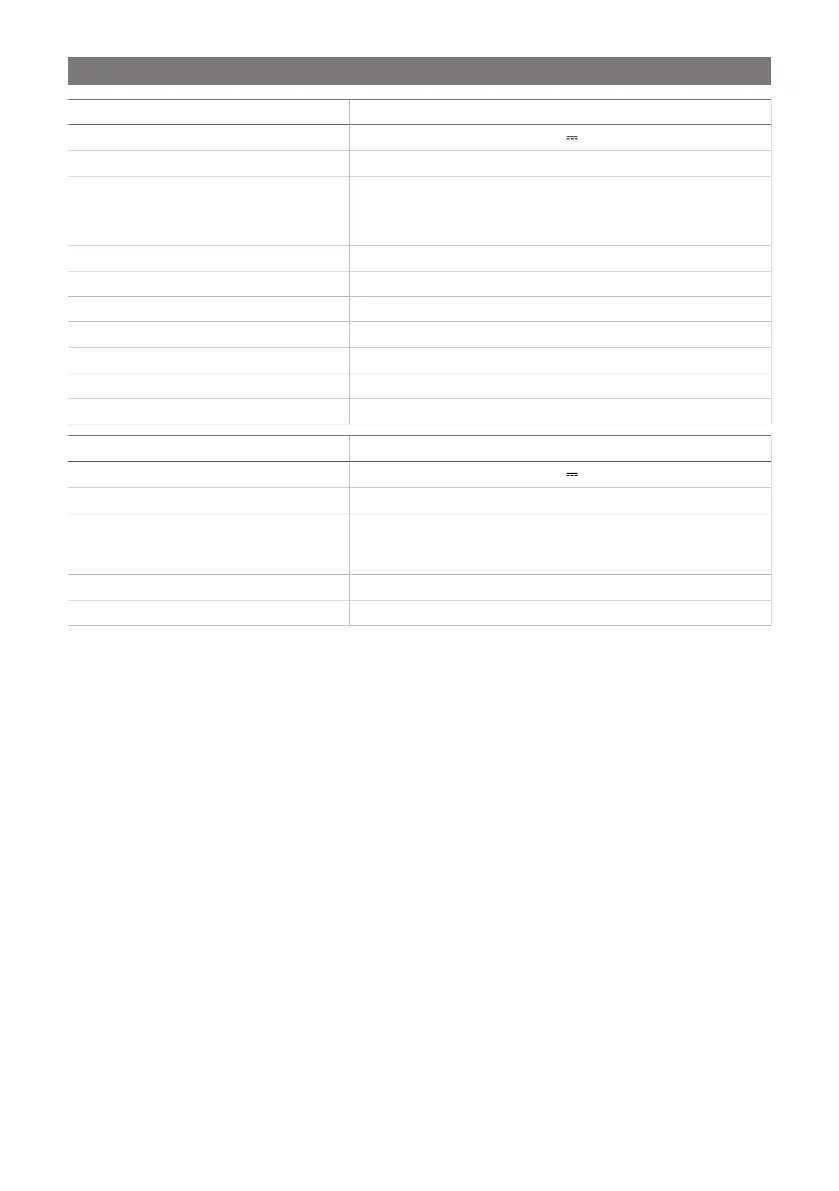 Page #281 background image