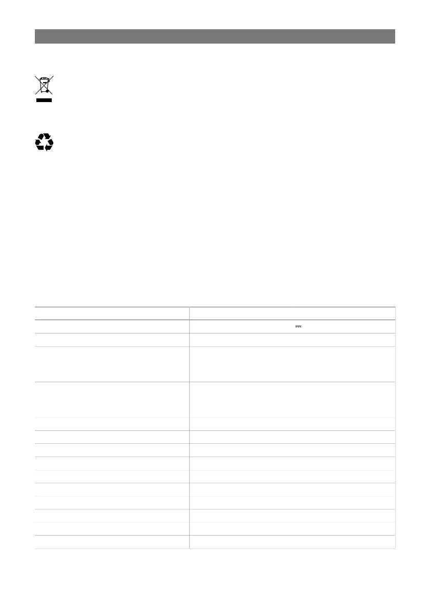 Page #293 background image