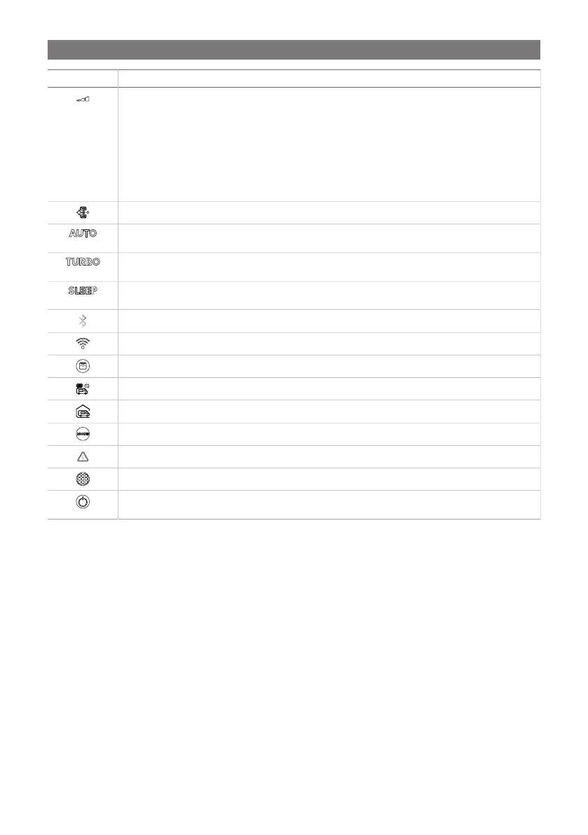 Page #54 background image
