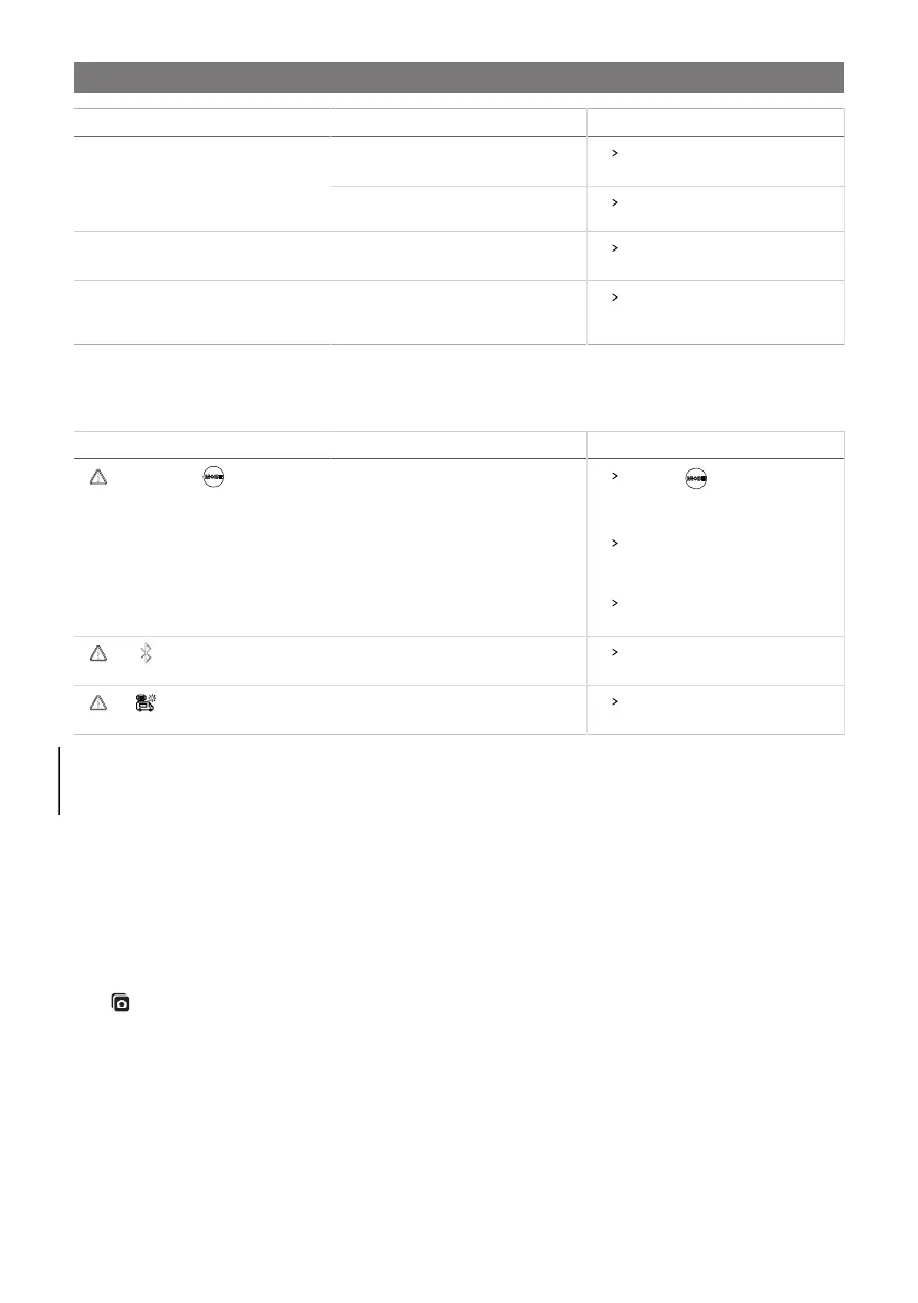 Page #142 background image