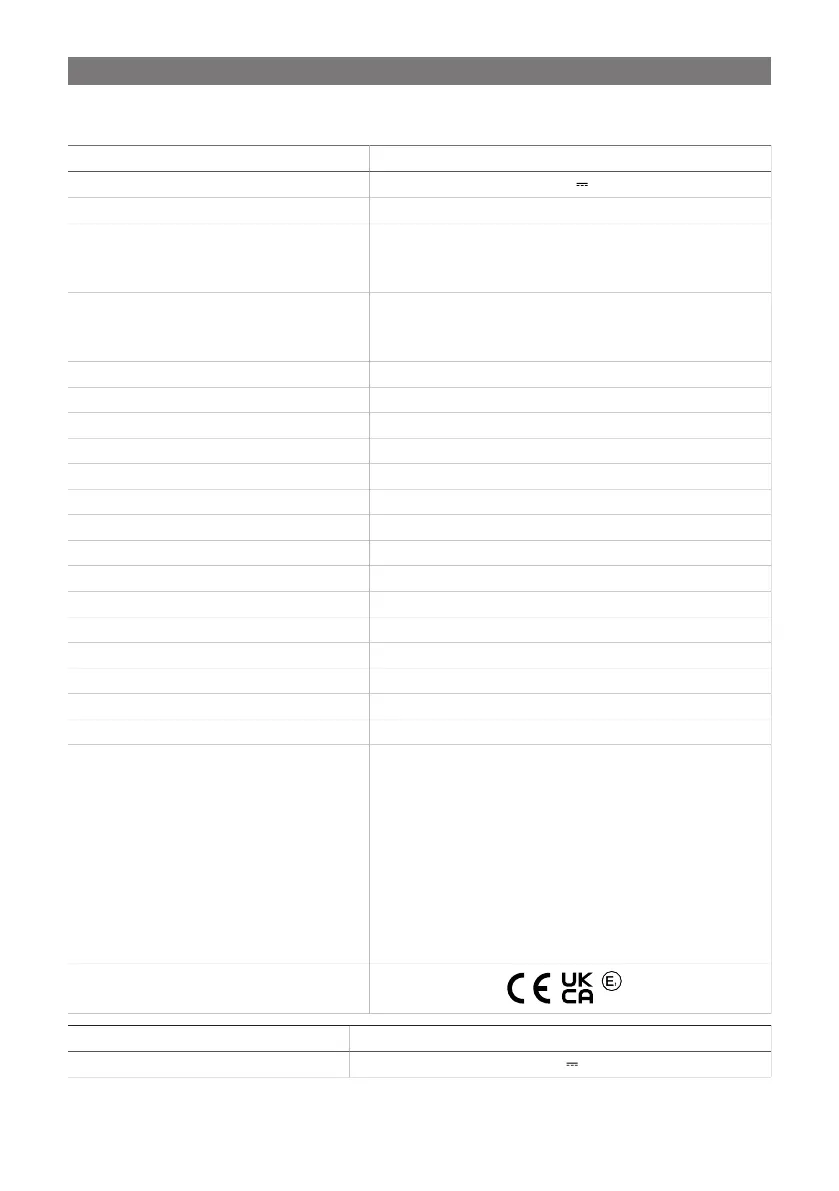 Page #171 background image
