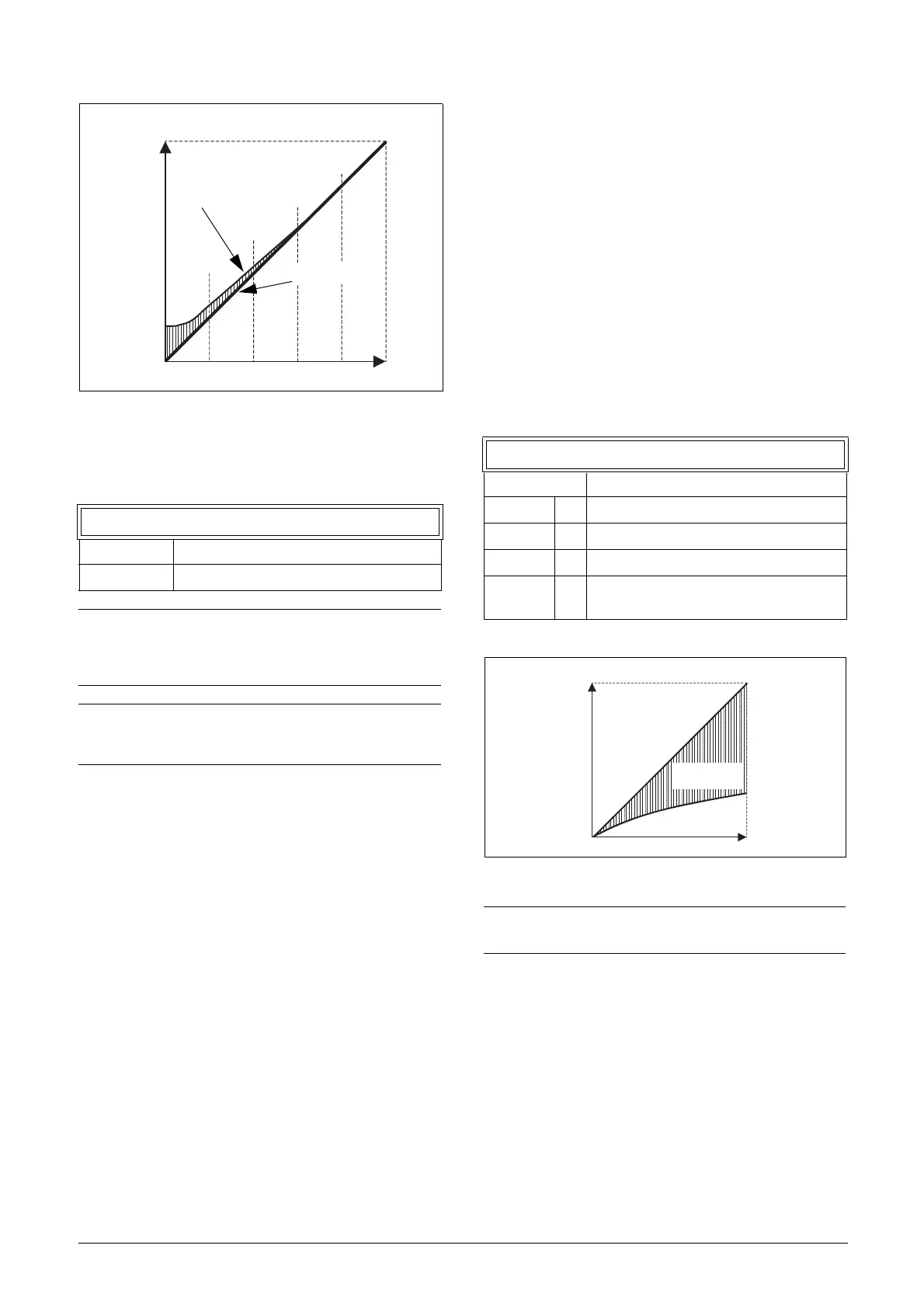 Page #135 background image
