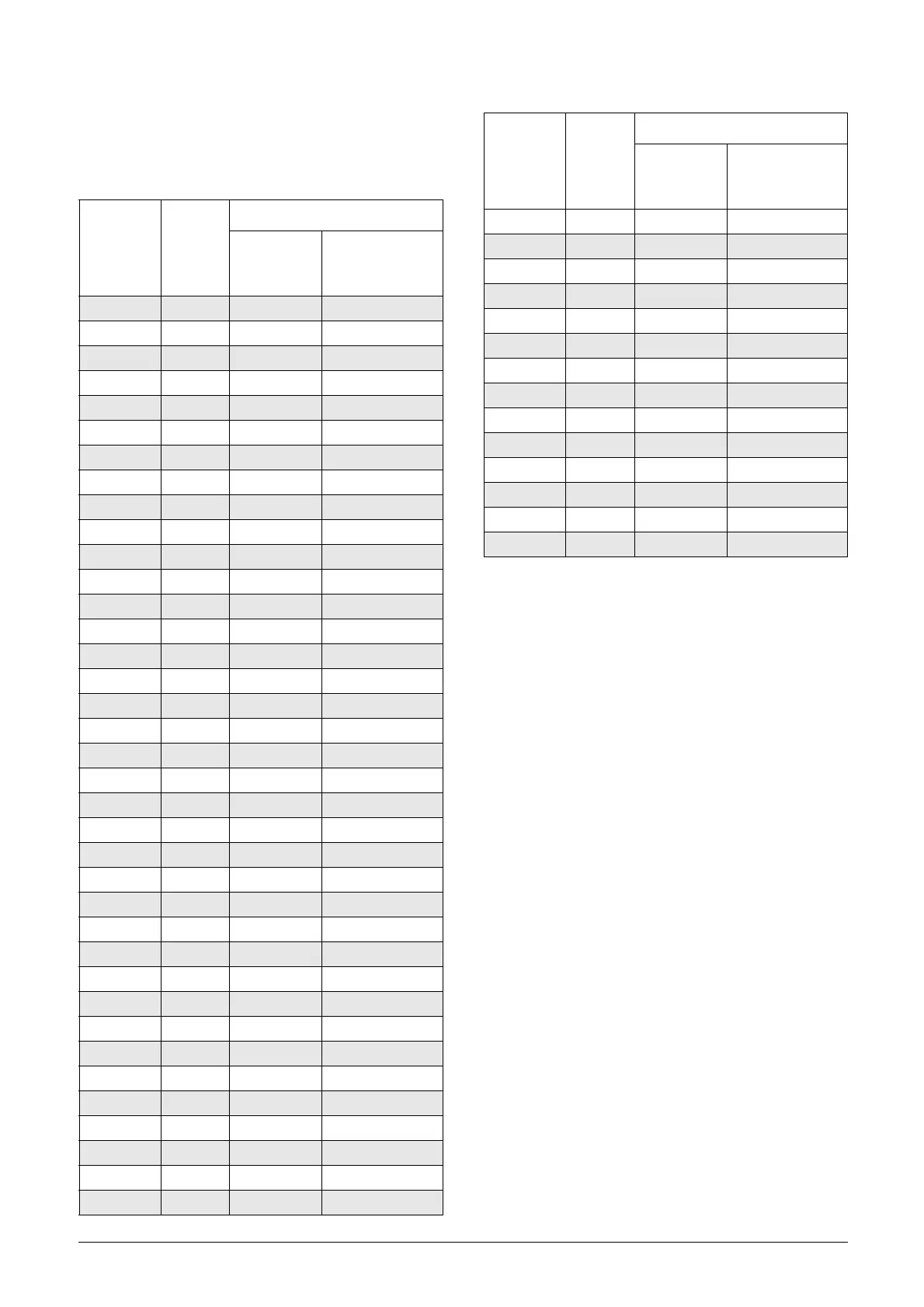 Page #228 background image
