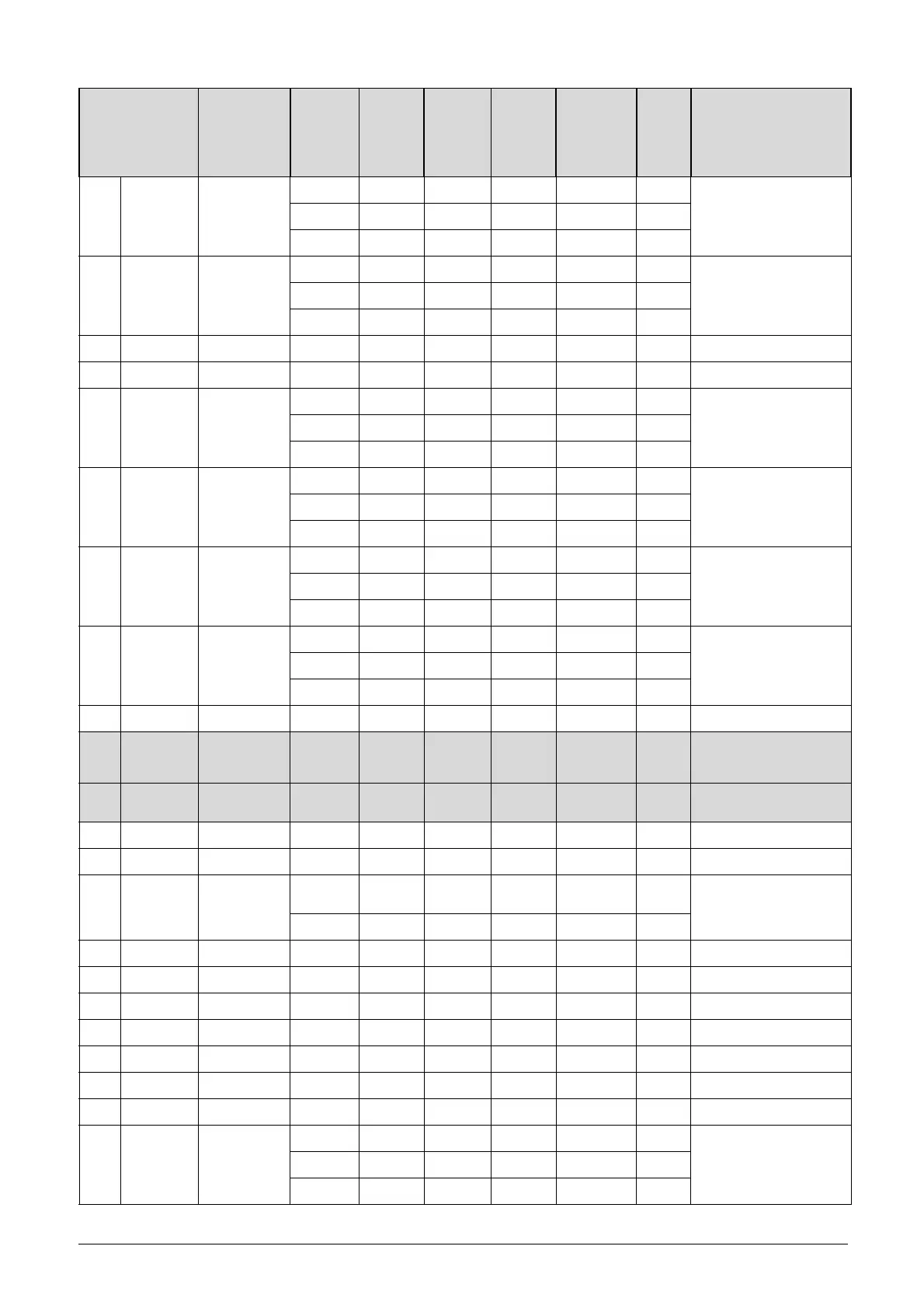 Page #252 background image