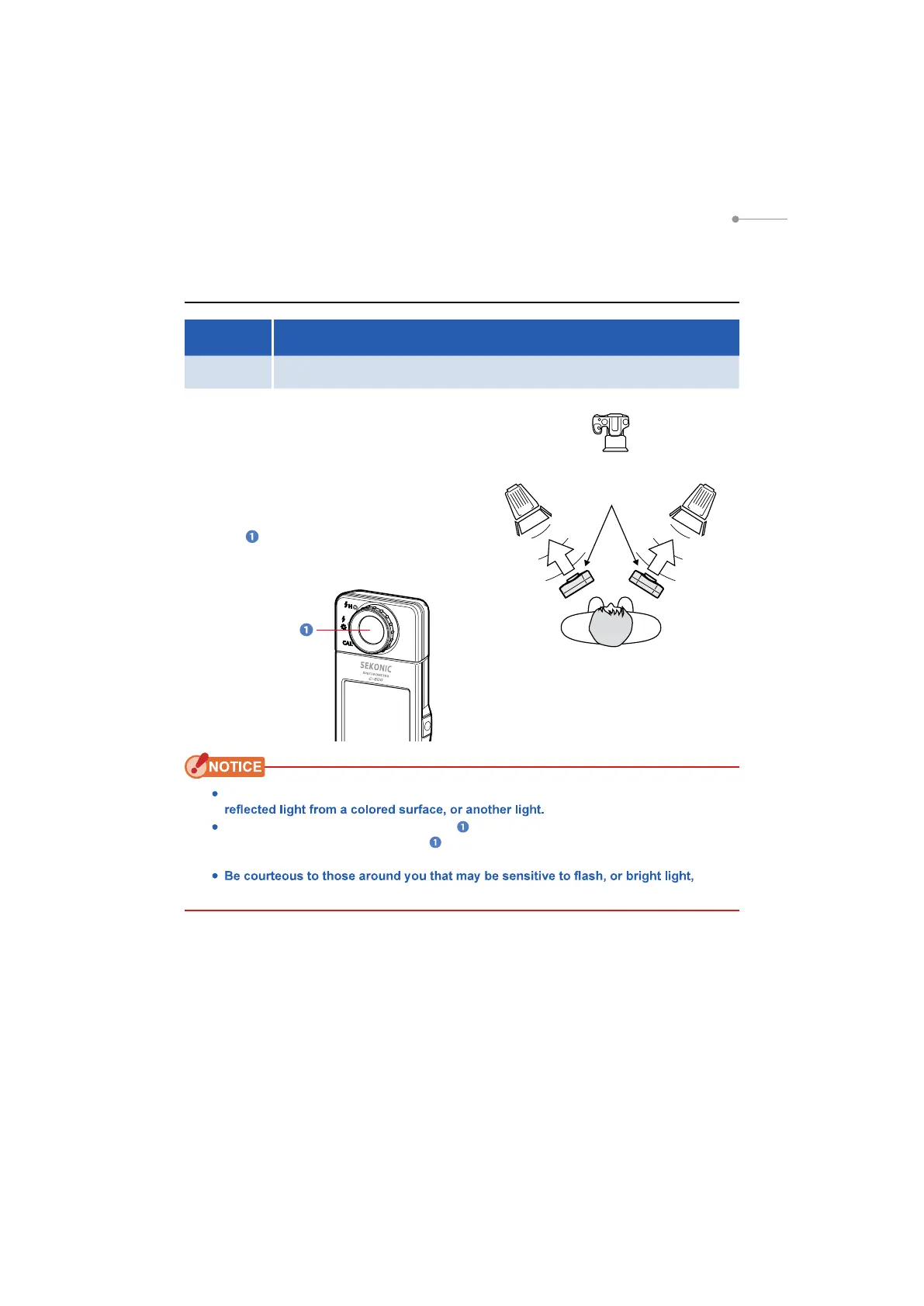 Page #97 background image