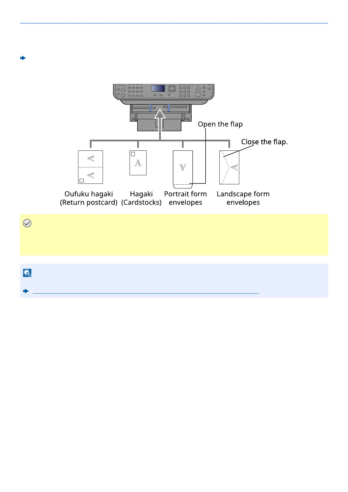 Page #125 background image