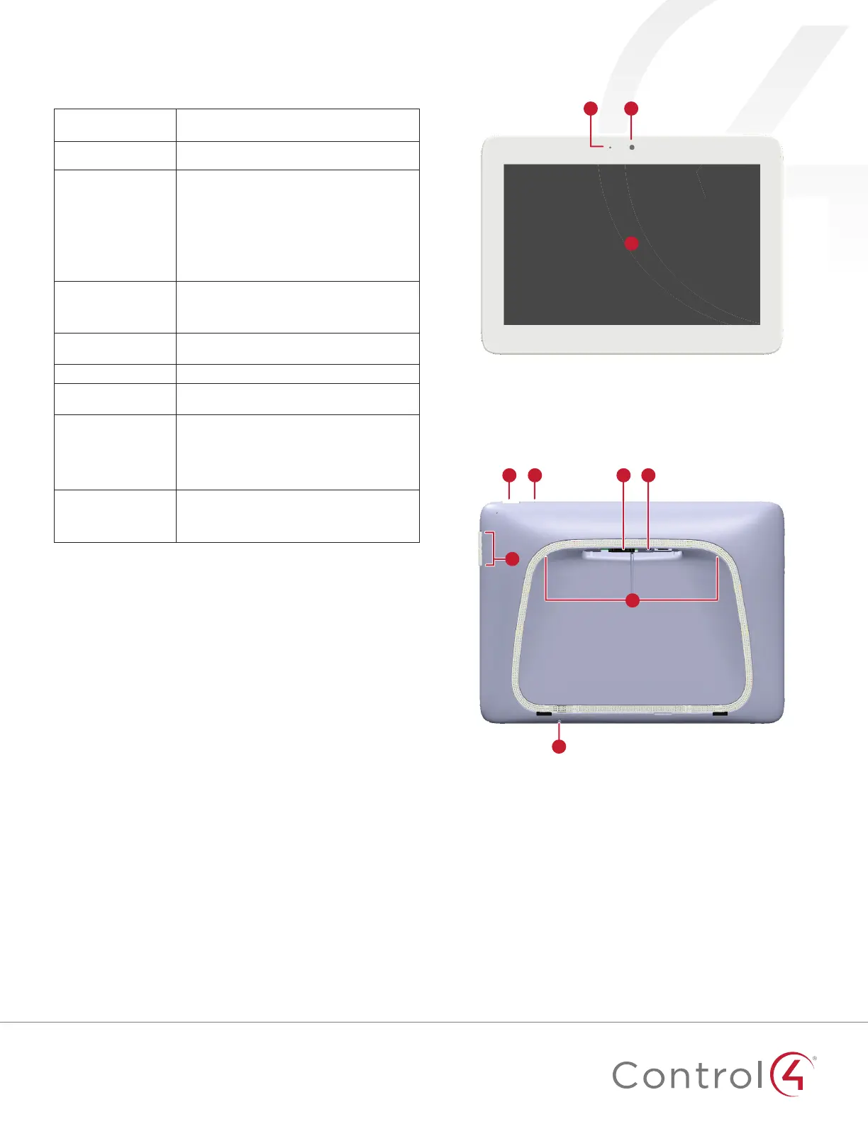 Page #2 background image