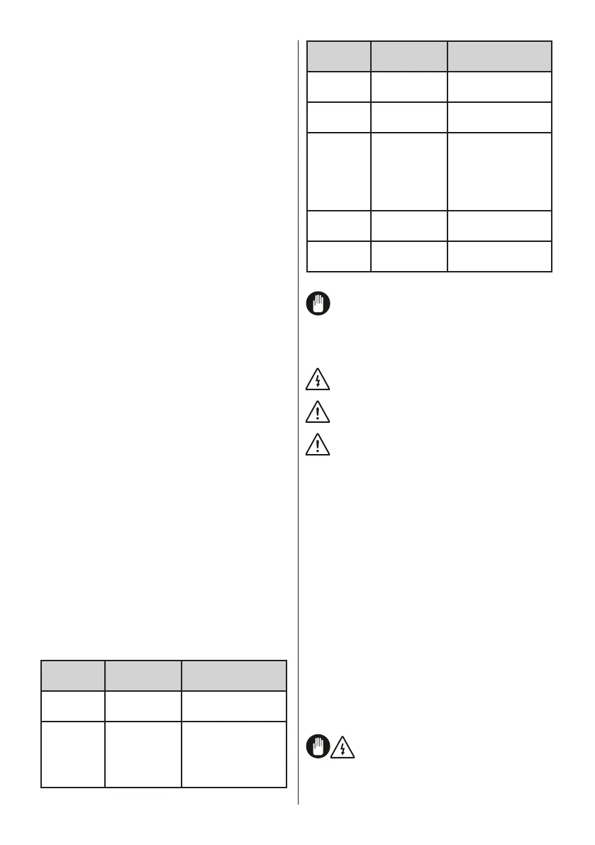 Page #120 background image
